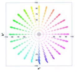 colouradjust1-01.jpg