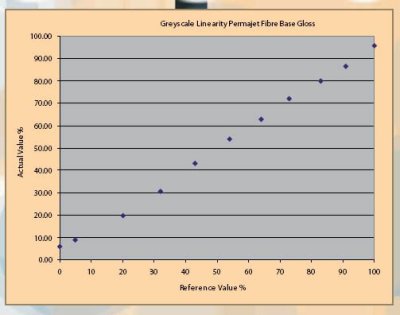 permajetfibrebase-03.jpg